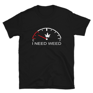 Weeedometer