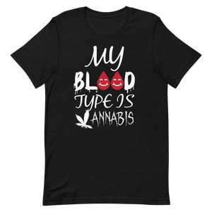 Blood Type